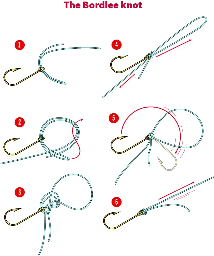 monofilament fishing line
